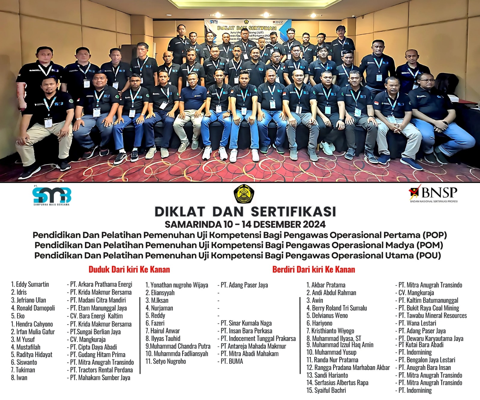 Diklat dan Sertifikasi